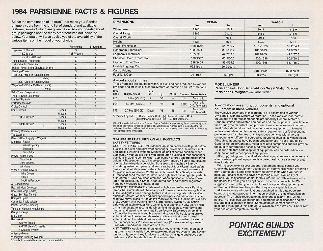 n_1984 Pontiac Parisienne (Cdn)-05.jpg